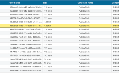 Troubleshooting Custom NiFi Processors with Data Provenance and Logs – Real World Example