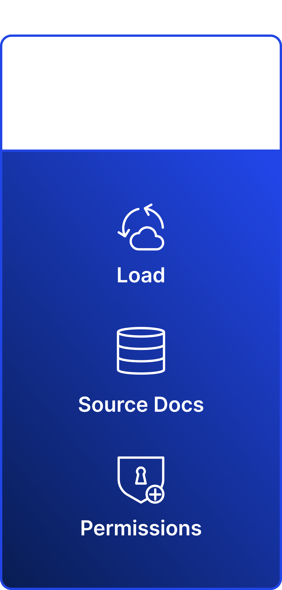 4 Diagram Load