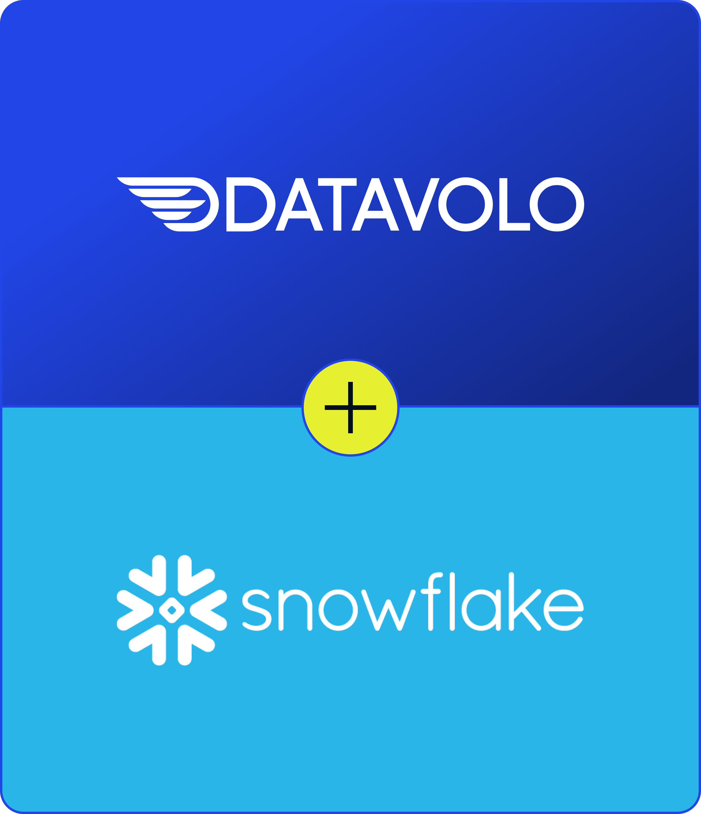 Datavolo + Snowflake Image