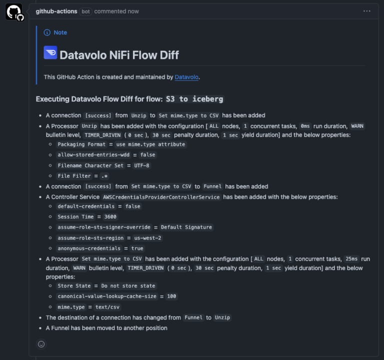 Continuous Integration for NiFi Flows in GitHub - Datavolo