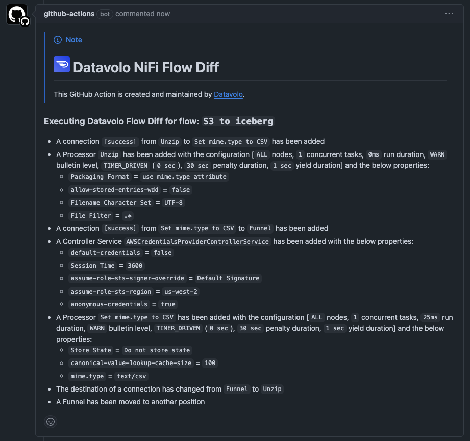 Continuous Integration for NiFi Flows in GitHub - Datavolo