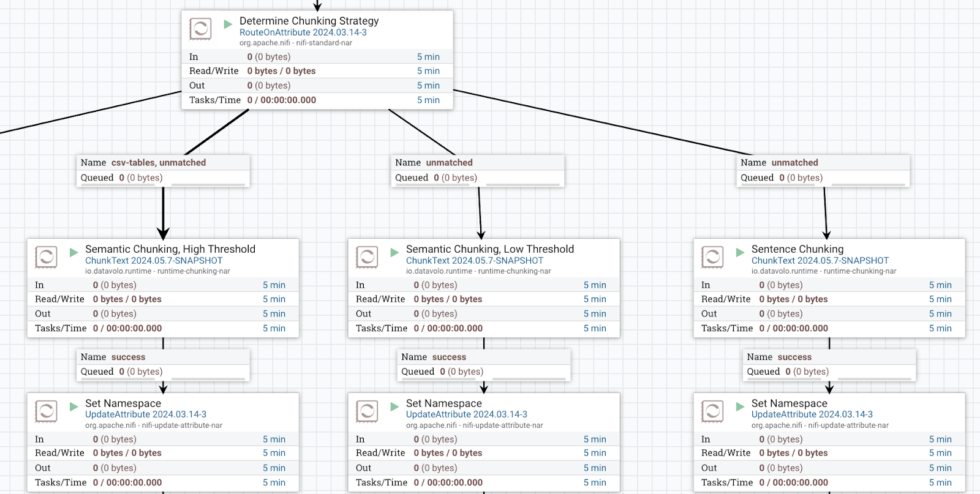 Advanced Document Processor Screenshot 6