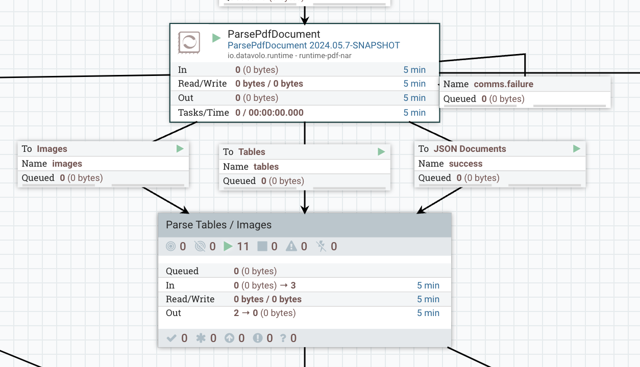 Advanced Document Processor Screenshot 3