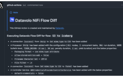 Continuous Integration for NiFi Flows in GitHub